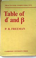 Table of d' and ss