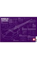 Mandolin Anatomy and Mechanics Wall Chart