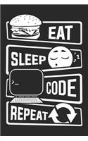 Eat Sleep Code Repeat: Blank Dot Grid Notebook for People who like Humor Sarcasm