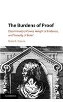 Burdens of Proof