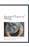 Gynecological Diagnosis and Pathology