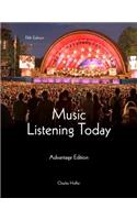 Music Listening Today with Music Download Card