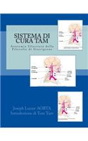 Sistema di cura TAM - Tam Healing System