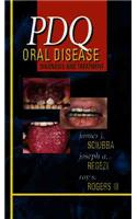 Diseases of the Mouth