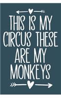 This is my circus these are my monkeys