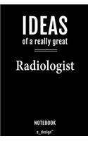 Notebook for Radiologists / Radiologist