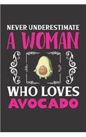 Never Underestimate A Woman Who Loves Avocado