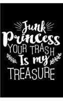 Junk Princess Your Trash Is My Treasure