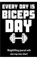 Every Day Is Biceps Day