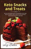 Keto Snacks and Treats