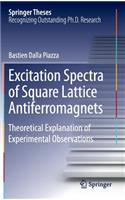 Excitation Spectra of Square Lattice Antiferromagnets