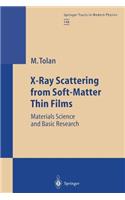X-Ray Scattering from Soft-Matter Thin Films