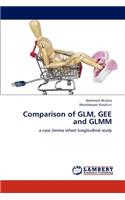 Comparison of GLM, GEE and GLMM