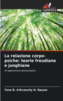 relazione corpo-psiche