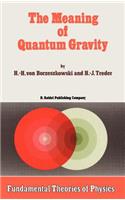 Meaning of Quantum Gravity