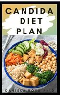 Candida Diet Plan