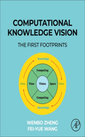 Computational Knowledge Vision