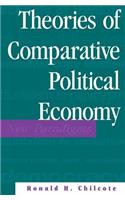 Theories Of Comparative Political Economy