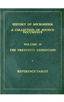 History of Micronesia v. 20; Bibliography, List of Ships, Cumulative Index