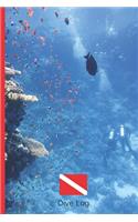 Libro de Inmersiones