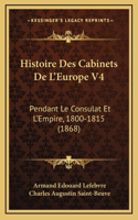 Histoire Des Cabinets De L'Europe V4