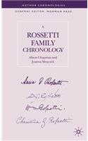 Rossetti Family Chronology