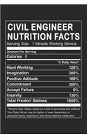 Civil Engineer Nutrition Facts