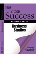 Business Studies