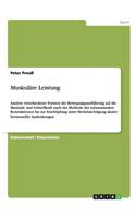 Muskuläre Leistung