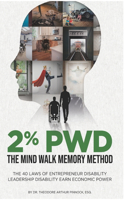 2% Pwd