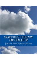 Goethe's Theory of Colour