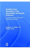 Funding Your Research in the Humanities and Social Sciences