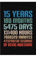 15 Years Of Being Awesome