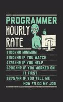 Programmer Hourly Rate