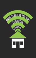 Home Is Where the Wifi Connects Automatically