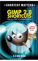 GIMP 2.8 Shortcuts