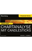 Visual Guide - Chartanalyse mit Candlesticks