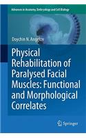 Physical Rehabilitation of Paralysed Facial Muscles: Functional and Morphological Correlates