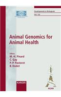 Animal Genomics for Animal Health