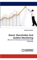 Board, Shareholder And Auditor Monitoring