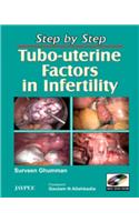 Step by Step: Tubo-Uterine Factors in Infertility