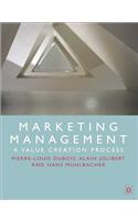 Marketing Management