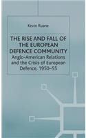 Rise and Fall of the European Defence Community