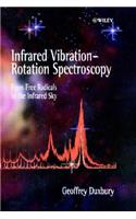 Infrared Vibration-Rotation Spectroscopy