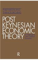 Post Keynesian Economic Theory