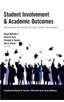 Student Involvement & Academic Outcomes