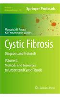 Cystic Fibrosis