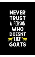 Never Trust A Person Who Doesn´t Like Goats