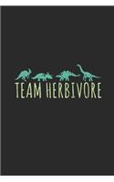 Team Herbivore