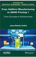 From Additive Manufacturing to 3D/4D Printing 1